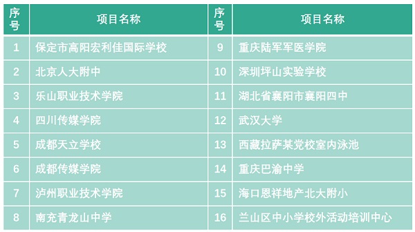 AQUA糖心VLOGAPP下载官网校园经典糖心APP污版下载