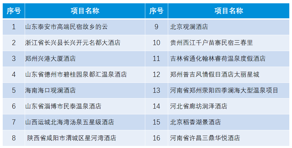 AQUA糖心VLOGAPP下载官网高端酒店经典糖心APP污版下载名称